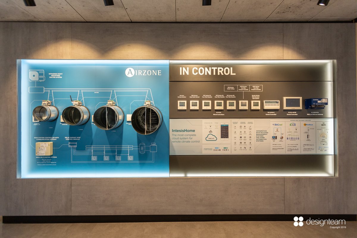 Mitsubishi Heavy Industries Air-Conditioners Australia Innovation Park Designteam